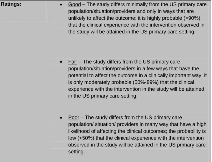 Table 4.  Criteria for assessing external validity 28 . 