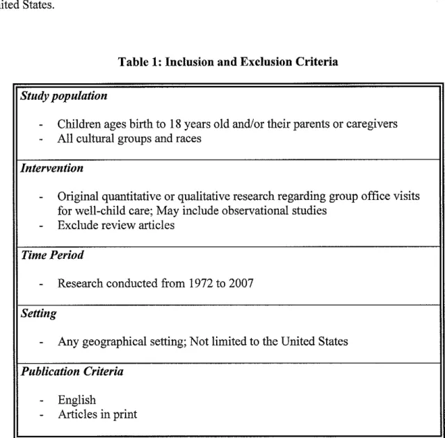 Table 1:  Inclusion and Exclusion Criteria  Study population 
