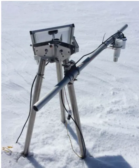Figure 2. Image of the IR skin temperature sensor and tripod setup.