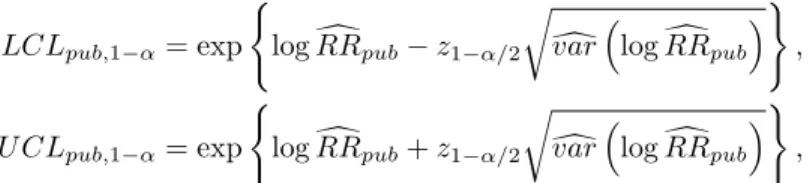 Table 5: Default risk ratios assigned to unpublished studies