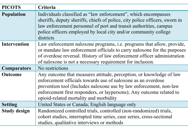 Table A- 2. Eligibility Criteria for Systematic Review 