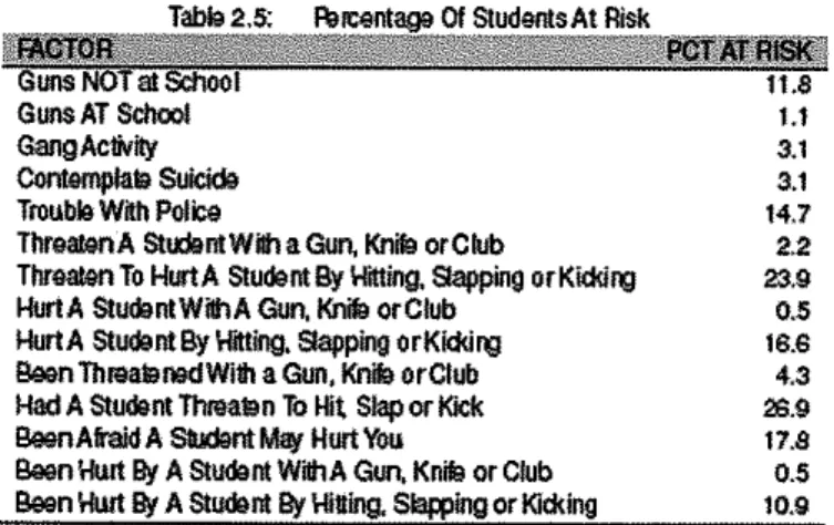Table  .I  2.6:~--~~~SI;udoiniS;P~rote;cte;dmj~  ~~  I!!  ~ 