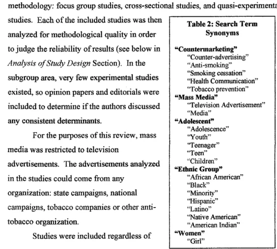 Table 1: Journal Databases  Medline 
