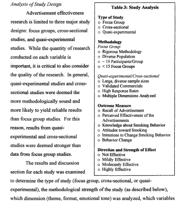 Table 3: Study Analysis  Type of Study  o  Focus Group  o  Cross~sectional  o  Quasi-experimental  Methodology  Focus Group  o  Rigorous Methodology  o  Diverse Population  o  - I 0 Participants/Group  o  <  15 Focus Groups  Quasi-experimental/Cross-sec