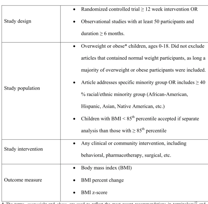 Table 1: Eligibility Criteria 
