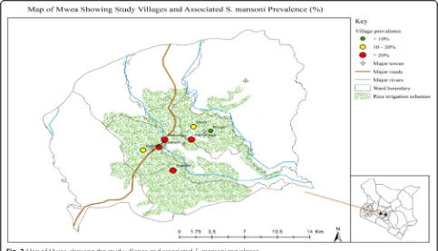 Fig. 2 Map of Mwea, showing the study villages and associated S. mansoni prevalence