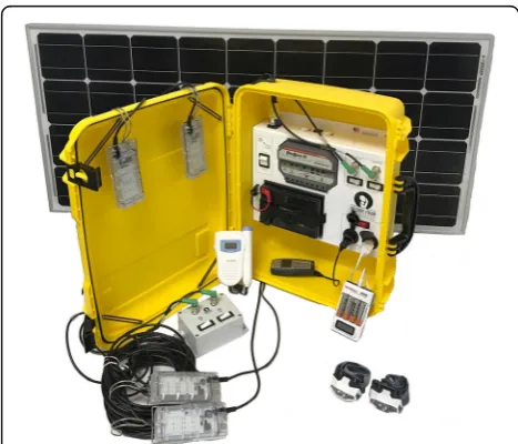 Fig. 1 Image of The We Care Solar Suitcase® and component parts.Notes: Copyright by We Care Solar