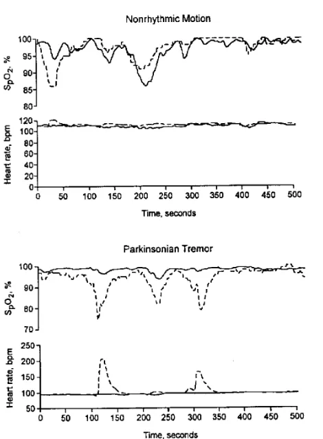 Figure 6of how it functions and the implications of its measure-ments. In a recent survey [50], 30% of physicians and 93%