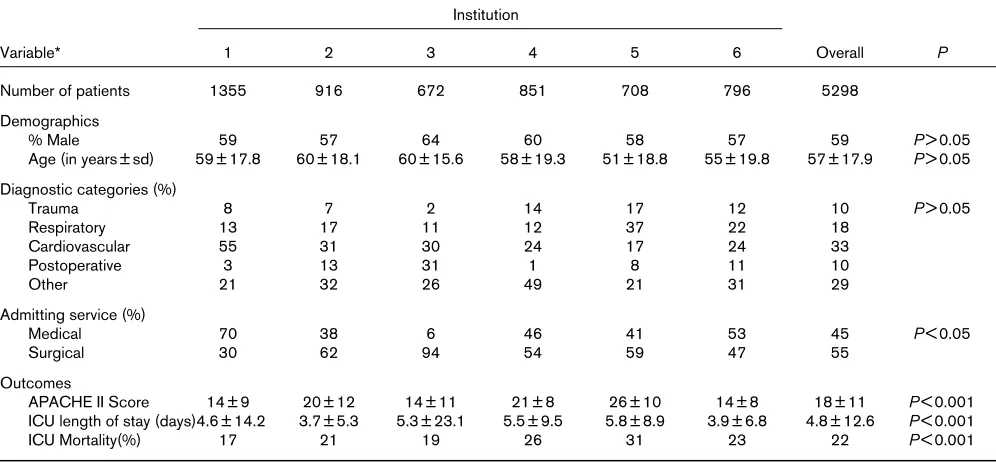 Table 1