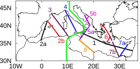 Fig. 2. Time series of winter salinity relative errors with bivariatetemperature and salinity assimilation using EOFs from observationsand from GCM 1993–1999 interannual run.