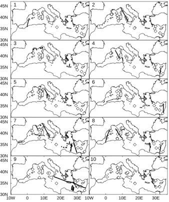 Fig. 5. Weekly spatial distributions of proﬁles collected along VOS tracks and from other ships (black dots) and from ARGO ﬂoats (whitediamonds) in the Mediterranean Sea from 1 September to 9 November 2004