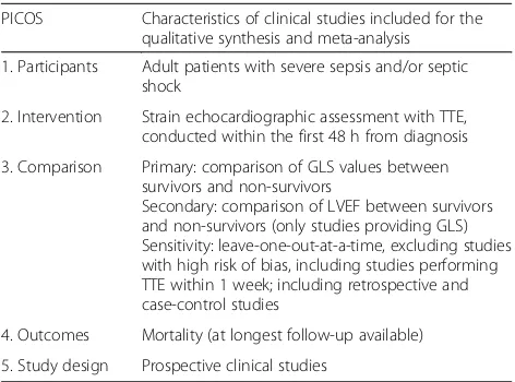 Table 1 “PICOS” approach for selecting clinical studies in thesystematic search