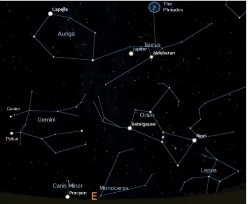 Figure 11 - Winter constellations, as seen mid-November at 8:30pm