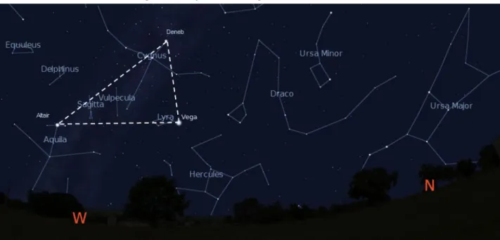 Figure 5 - The Summer Triangle, as seen mid-November at 8:30pm