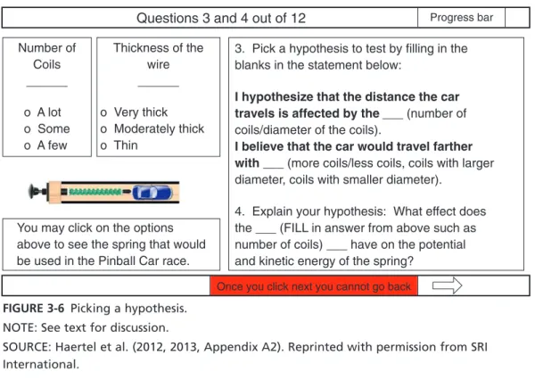 FIGURE 3-7  Designing an experiment for the hypothesis. 