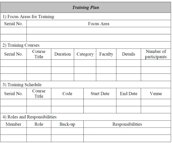 Table 12.2: Training Plan 