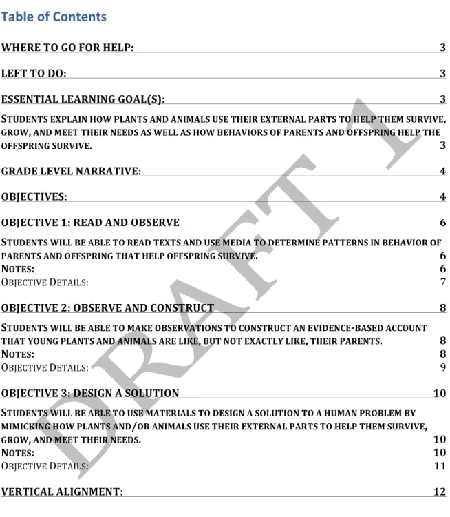 Table	  of	  Contents	  