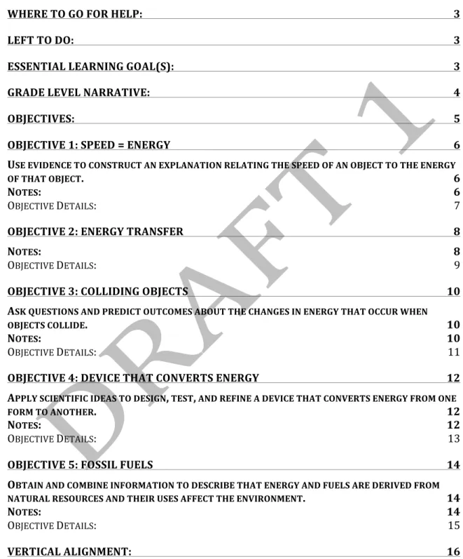 Table	  of	  Contents	  