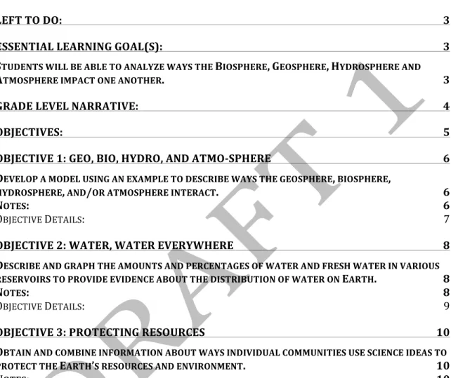 Table	  of	  Contents	  
