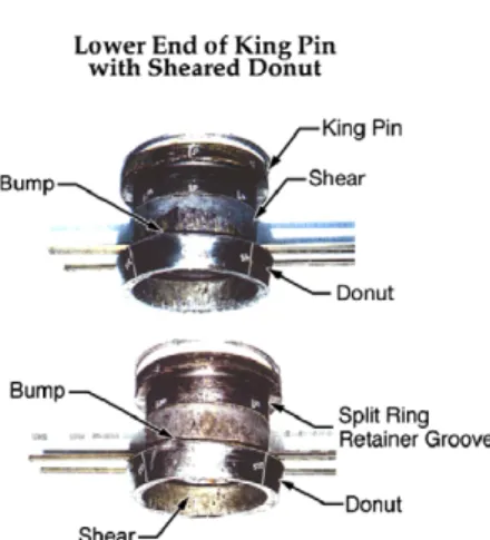 Fig. 15. Shear failure details.