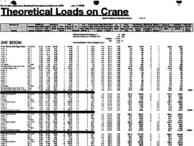 Fig. 17. Sample data sheet and wind load calculation format.