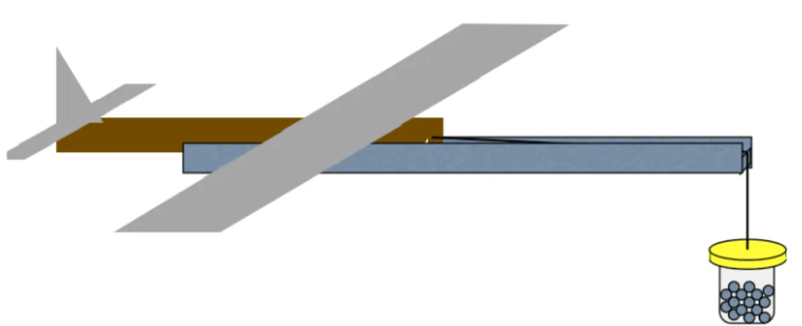 Figure 8: Glider &amp; gravity-driven catapult launch system Engage 