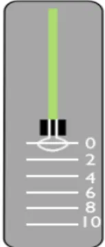 Figure 5. Rubber band force-meter Engage