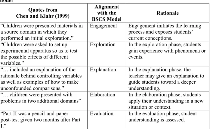 Table 10. Alignment between Chen and Klahr’s Work and the BSCS 5E Instructional  Model 