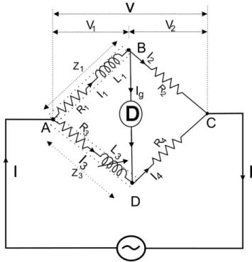 Figure 1: Circuit Diagram