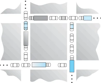 Figure 7.1 Traffic deadlock for Exercise 7.1.