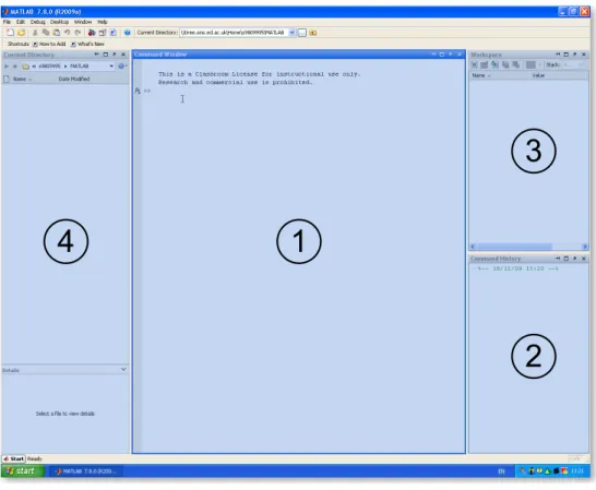 Figure 2: The MATLAB desktop