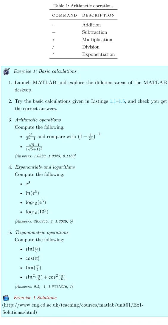 Table 1: Arithmetic operations command description + Addition − Subtraction * Multiplication / Division ^ Exponentiation