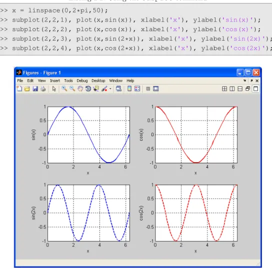 Figure 6: Example of subplots