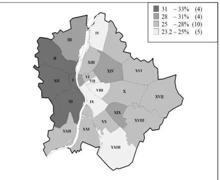 Figure 2. Ratio of population aged 60 years or over within the total population of Budapest, 2016 