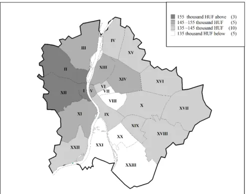 Figure 4. The average amount of old-age pensions by district, 2016