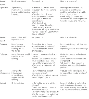Table 1 Example of decision-making exercise using MLFAF
