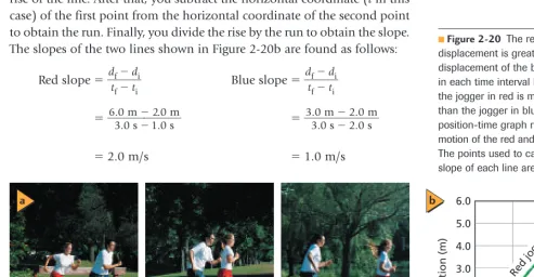Figure 2-20displacement is greater than the