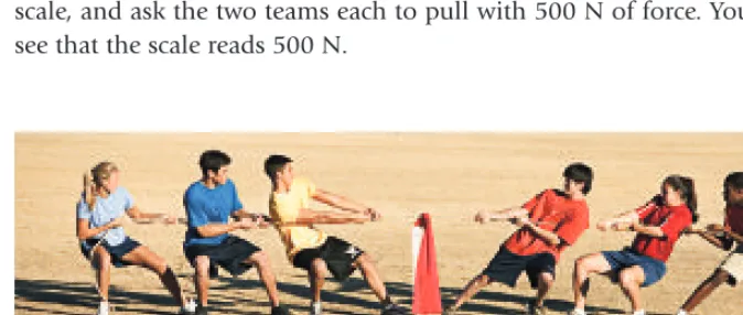 Figure 4-15.Tension forces also are at work in a tug-of-war, like the one shown inthe tension in the rope equals the force with which each team pulls, or 500 N