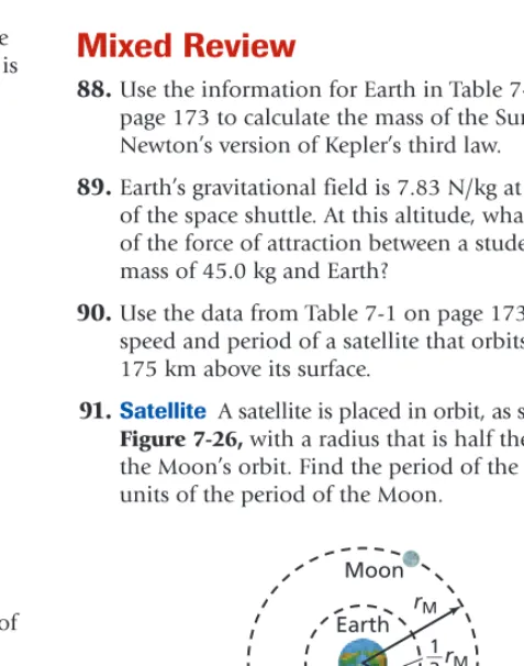 Figure 7-26, with a radius that is half the radius of