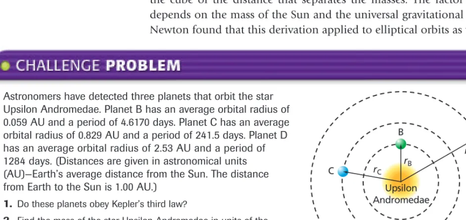 Figure 7-5to scale)