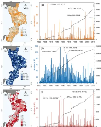 Figure 2. (a) Number of landslide events (LE) in each municipality in Calabria in the 90-year period 1921–2010.the period 1921–2010.period 1921–2010