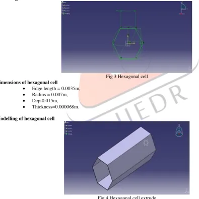 Fig 3 Hexagonal cell   