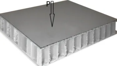 Fig 7 Pressure applying on the panel, by keeping other side DOF as zero  In case-1, we apply pressure on one side by keeping other side DOF as zero