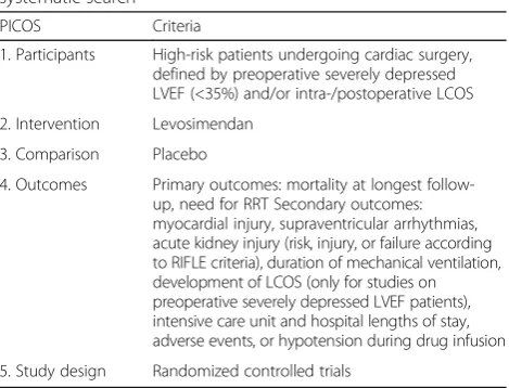 Table 1 PICOS approach for selecting clinical studies in thesystematic search