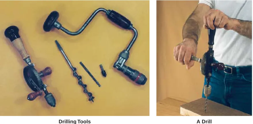 Figure 4‑12. Shearing tools use two sharp opposing edges to cut the materials. There are several varieties of tin snips