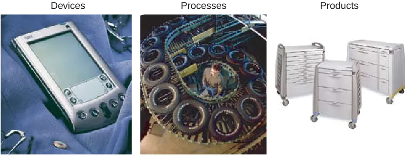 Figure 9‑6. Inventions can be devices, processes, or products. Here are an electronic device known as a personal digital assistant, a tire production line, and a medication cart