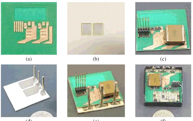 Figure 3.8 Assembly process of embedded power module: (a) top view of embedded power stage, (b) back view of embedded power stage, (c) components attachment on top, (d) patterned DBC for  base substrate, (e) soldered on substrate, and (f) final encapsulate