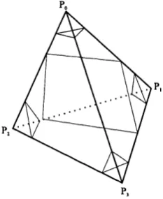 Figure 1.3: The standard 3-simplex or tetrahedron.