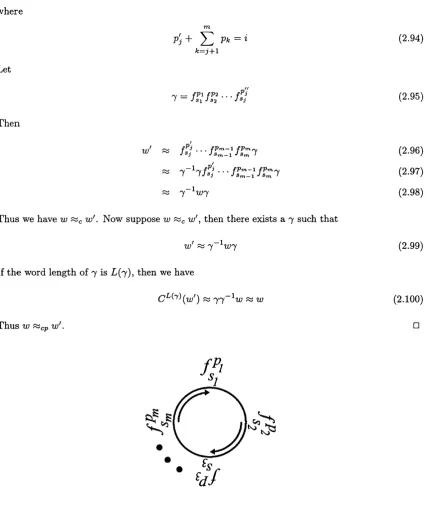 Figure 2.4: The word w given in equation (2.89) bent into a circle. While the circularity removes the notions of beginning and end of a word, it preserves the directionality of it.