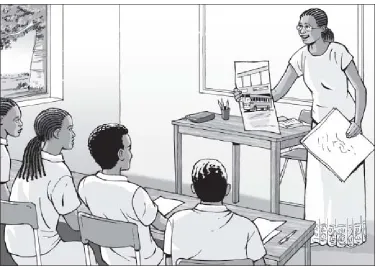 Figure 4.1 Using pictures to conduct a sentence drill